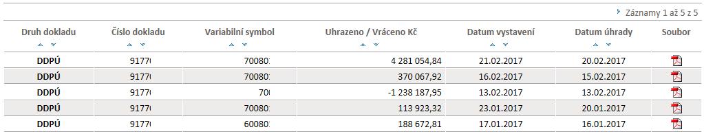 Kliknutím na SDD ve sloupci Detail je uživatel přesměrován na obrazovku Souhrnného daňového dokladu s předvyplněným číslem souhrnného daňového dokladu, ve kterém je zahrnu vybraný EIC OM a dílčí