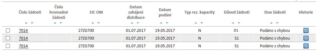 5 Provedení akce se žádostí) se skupinou žádostí, které jsou buď ve stejných stavech, nebo jsou sice v různých stavech, ale je možné pro tyto stavy provádět stejnou akci.