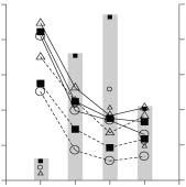 mírný deficit = 5 1 μg I/l, adekvátní příjem jodu = 1 2 μg I/l, více než adekvátní příjem jodu = více než 2 μg I/l).