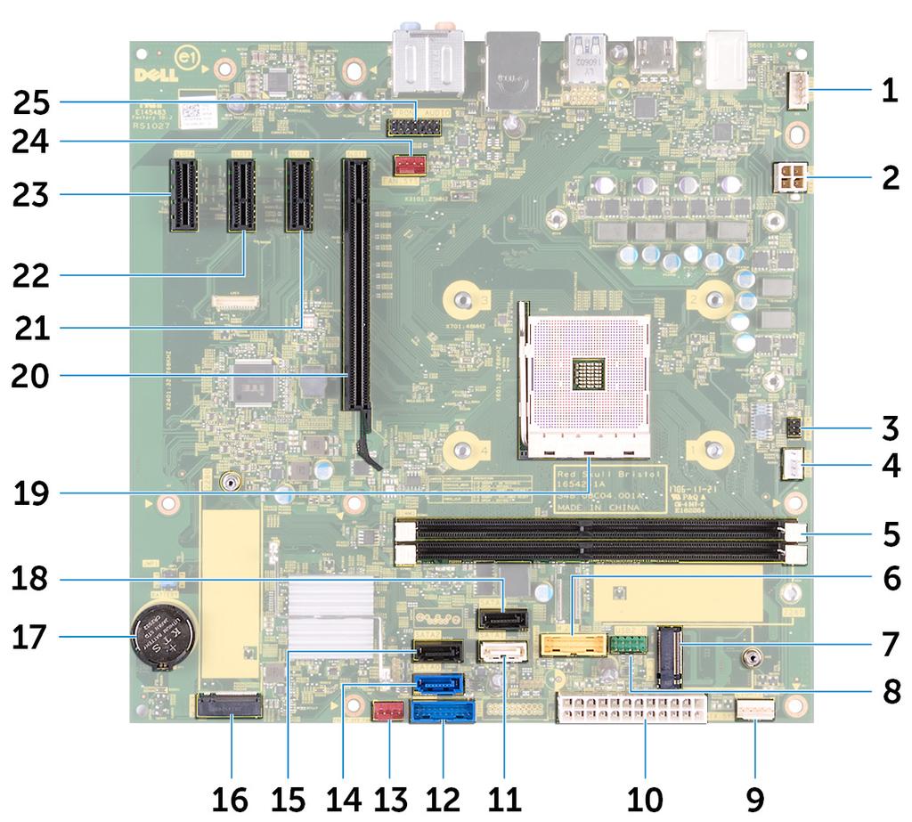 Součásti základní desky 1 konektor panelu s indikátory 2 konektor napájecího kabelu procesoru 3 konektor kabelu panelu tlačítka napájení 4 konektor kabelu ventilátoru procesoru 5 slot paměťového