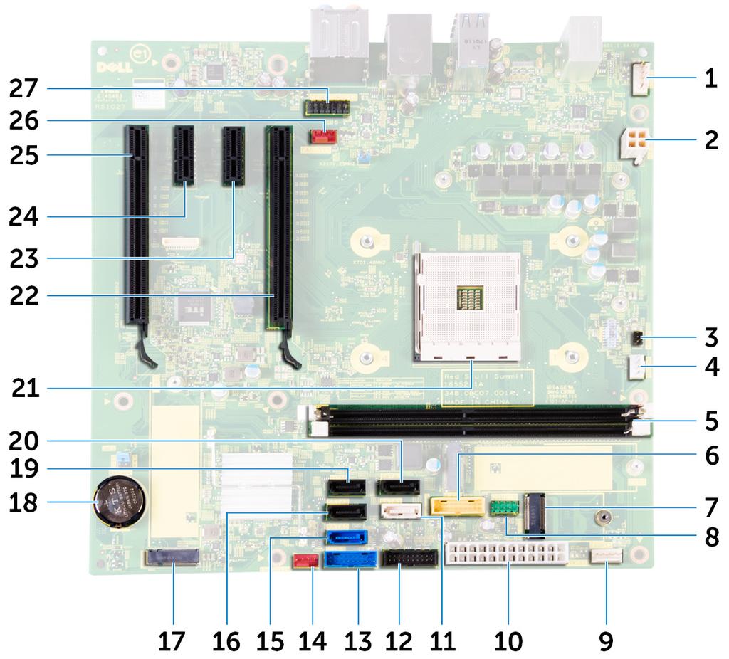 Součásti základní desky Pro počítače dodávané s procesory AMD Ryzen 3 / Ryzen 5 / Ryzen 7 1 konektor panelu s indikátory 2 konektor napájecího kabelu procesoru 3 konektor kabelu panelu tlačítka