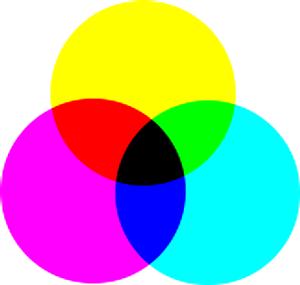 doplňkem barev červené, zelené a modré. Jinak se jedná o stejný princip jako u RGB systému.