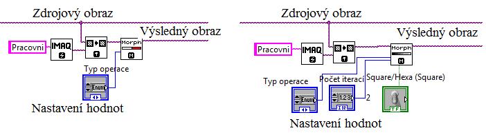 (a) (b) Obrázek 4.6.5: Schéma zapojení: (a) aplikace morfologických operací na binární obraz, (b) aplikace morfologických operací na binární obraz. [Schéma vlastního programu] 4.