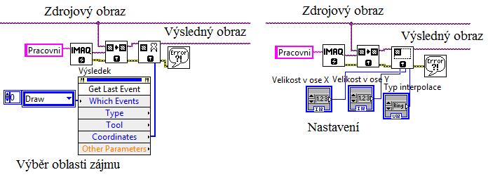 V příslušném okně Event struktury dojde nejen k přepisu Zdrojového obrazu, ale podle pomocných proměnných se také přepisují příslušné vlastnosti pro viditelnost objektů, například při převodu mezi