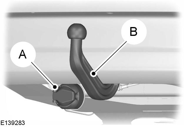 Tažení 13kolíková zásuvka pro přívěs A je umístěna pod zadním nárazníkem vedle ramena tažného zařízení B.