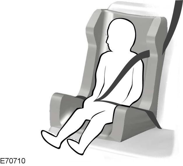 Bezpečnost dětí DĚTSKÉ SEDAČKY UPOZORNĚNÍ Nikdy byste neměli používat zvýšené sedadlo nebo zvyšovací sedák jen s bederním pásem.