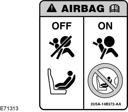 Ochrana cestujících Deaktivace airbagu spolujezdce Montáž spínače deaktivace airbagu spolujezdce POZOR Pokud potřebujete namontovat dětskou sedačku na sedadlo, před kterým je umístěný aktivní airbag,