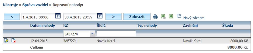 5.10 Aktuální úkoly Nástroj zobrazuje přehled aktuálních úkolů