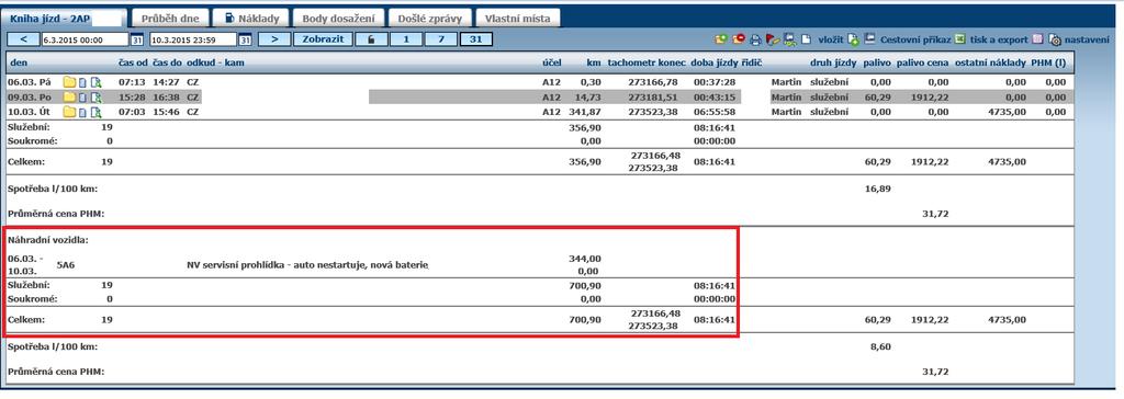 Tento záznam se pak projeví v knize jízd a v exportech knihy jízd: a také ve statistice Vozidla: Upozornění: Veškerá tankování se počítají k původnímu vozidlu, jakožto i průměrná spotřeba se počítá