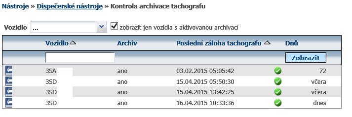 - nearchivováno déle než 90 dnů - nearchivováno déle než 72 dnů - v pořádku Archiv je příznak, že má vozidlo aktivováno vzdálené stahování.