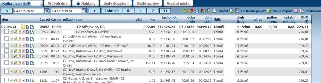 Na Vyúčtování pracovní cesty je vidět jak se automaticky doplnily jízdy v objednaném období do jednotlivých