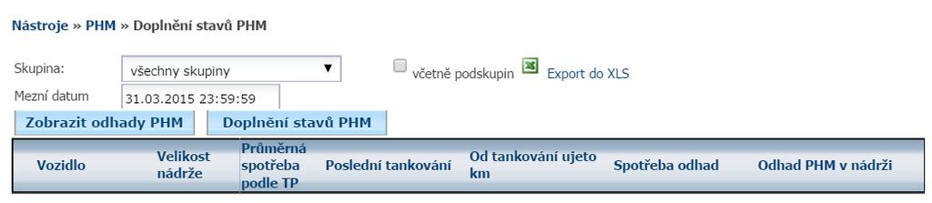 Pokud uživatel stiskne tlačítko Zobrazit odhady PHM, zobrazí se pouze odhad, ale stav se nepropíše do knihy jízd.