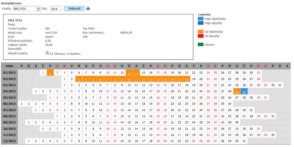 Je možné využít volby Filtrovat pouze volné v období, kdy ze seznamu jsou vyřazena vozidla, na které je již v požadovaném období provedena objednávka.