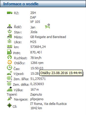 zobrazuje naposledy přihlášený čip ) Stav hodnota stavu zadaná řidičem přímo ve vozidle* Místo - stát a obec (katastr obce), kde se vozidlo nachází Ulice - název ulice kde se vozidlo nachází (pokud