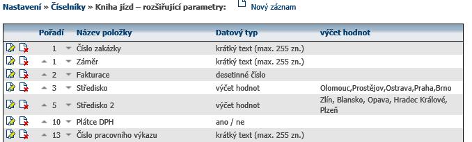 6.42 Kniha jízd rozšiřující výčty Definuje výčtové položky v rozšiřujících