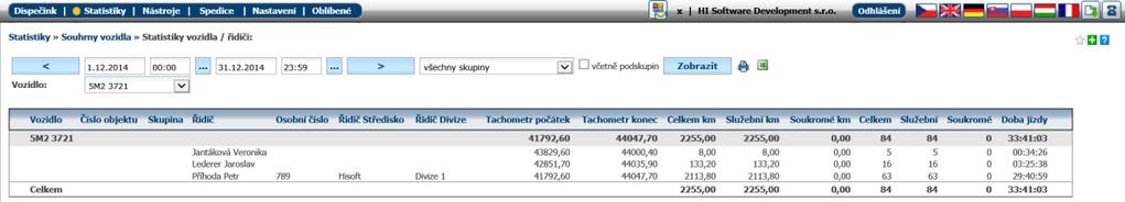 4.7 Statistika Rychlost Tato statistika umožňuje vyhledat ty úseky jízd, kdy vozidlo jelo rychleji nebo pomaleji, než stanovený limit.