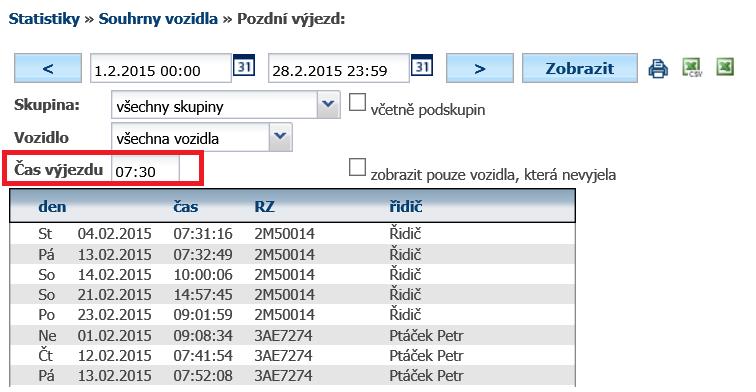 18 Statistika Pozdní výjezd Tato statistika zobrazuje časy výjezdu vozidel po zadaném okamžiku.