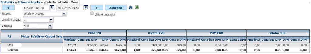 51 Statistika Vozidla - vyúčtování CNG Sestava určená pro vozidla s více druhy paliv - zobrazuje spotřeby a stavy paliv.