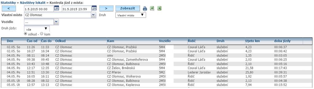 69 Statistika Dispečerská kniha Používáte-li na Webdispečinku aktivně funkci Vlastní místa, pak je možné využít i statistiku Dispečerská kniha.