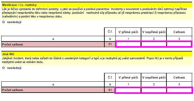 sledujete, či nikoli.