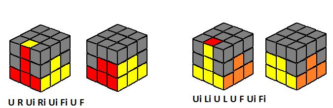 Hrany musí být umístněny se správnou orientací. Pro názornost si zvolíme složení hrany mezi červeno-žlutou. Pokud je hledaná hrana v horní vrstvě kostky, mohou nastat dvě možnosti (obrázek 1.5).