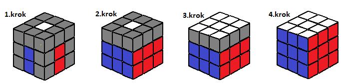 Aktuální světový rekord skládání Rubikovy kostky drží Erik Akkersdijk s časem 7,08 sekundy [15]. Velkou nevýhodou této metody je 120 algoritmů, které si musí člověk zapamatovat.
