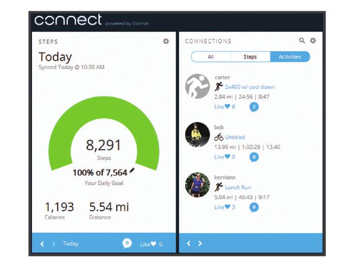 Když data ze zařízení synchronizujete, můžete si v účtu Garmin Connect zobrazit neomezené množství aktivit, dat o sledování aktivity a údajů o srdečním tepu (Synchronizace dat pomocí aplikace Garmin