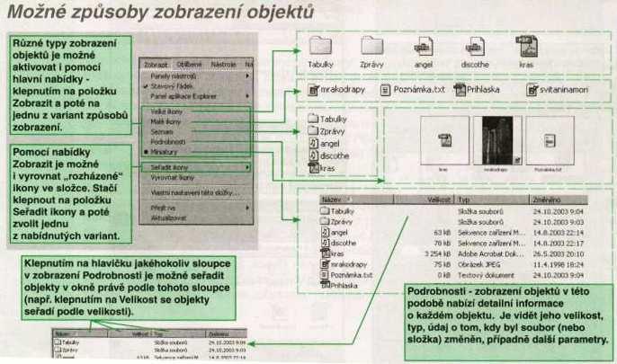 Uživatel si ji může upravit tak, aby