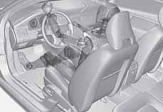 Systém airbagů SIPS se skládá ze dvou hlavních komponent, bočních airbagů a čidel. Boční airbagy jsou instalovány v opěradlech předních sedadel.