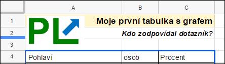 Kapitola: 7) Vložení obrázku 7) Vložení obrázku Vkládání obrázku se může zdát nepotřebné, ale při tvorbě firemních dokumentů se většinou tento neobejde bez loga společnosti, které je bohužel k