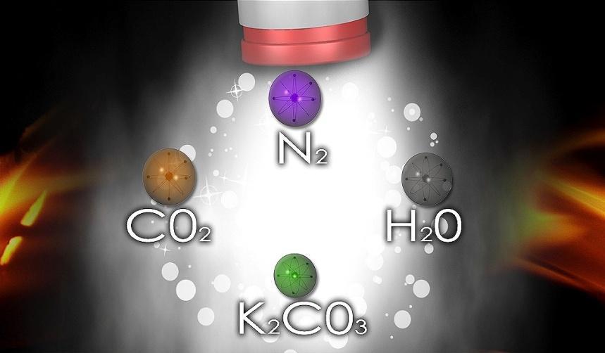 Jak působí aerosol v rámci řetězové chemické