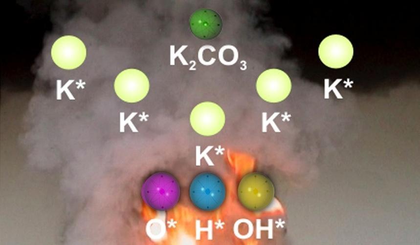 hydroxid draselný KOH reaguje s oxidem