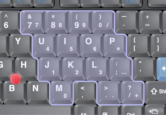 Chcete-li povolit nebo zakázat funkci numerické klávesnice, stiskněte a podržte klávesu Shift nebo Fn a pak stiskněte NmLk (ScrLk).