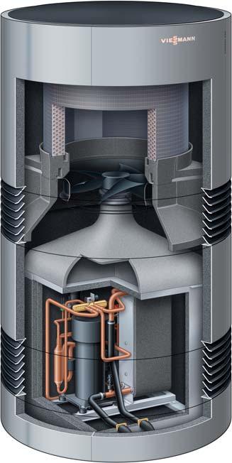 ventilátor s regulovanými otáčkami 4 Optimalizace proudění 5