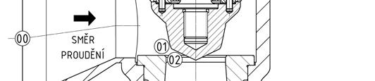 7 VÝPOČET REGULAČNÍHO VENTILU Turbína obsahuje dva regulační ventily, a to před I. stupněm 