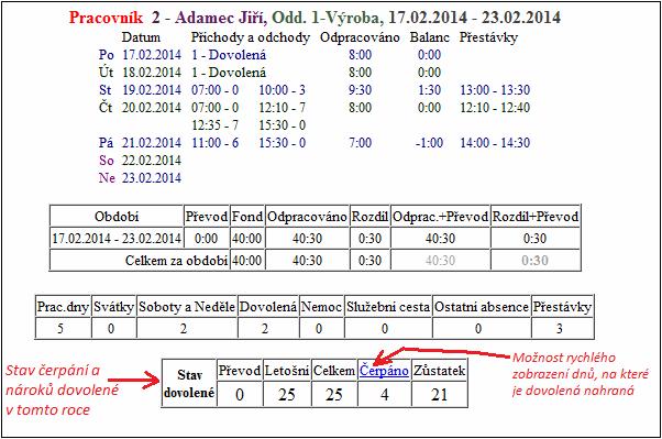 Půlden dovolené může být na konkrétní den čipnutý pouze jeden. Kód 1 by měl tedy být pouze u jednoho příchodu či odchodu.