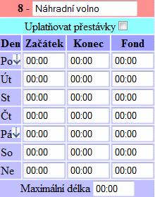 V nastavení kategorií by v tabulce pro nastavení absence 7 (přestávka) měly být všude samé nuly (0:00). Což je po instalaci takto správně přednastaveno.