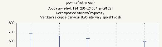 Holuša, Liška, Drápela: Metody monitoringu imag ploskohřbetek roku