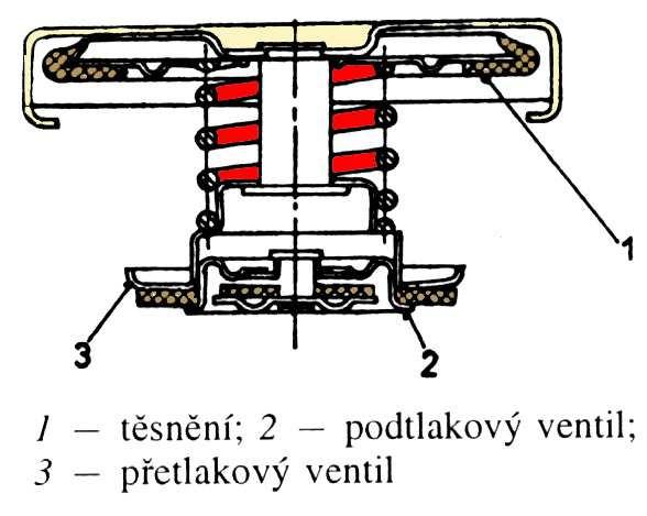 napětí do ventilátoru výměna ventilátoru nebo termospínače (pakliže je ventilátor za chladičem, nejčastěji je ventilátor porouchán vlivem tepla proudícího kolem něho) termostat Demontáž a montáž