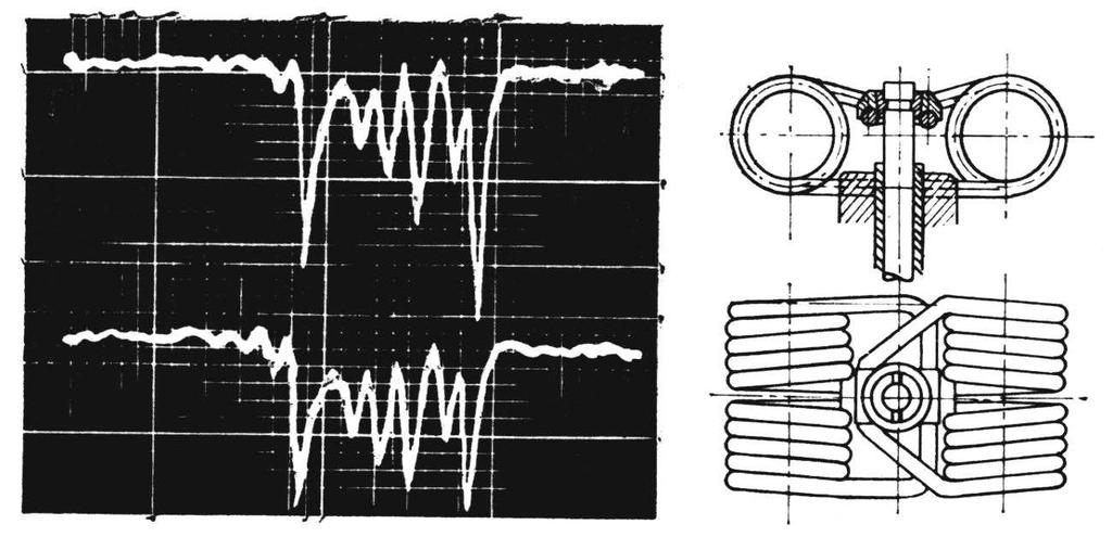 Obr. 68. Záznam napětí na stínítku oscilografu při tenzometrickém měření motoru s pružným rozvodem OHV. Nahoře je napětí ve ventilovém vahadle, dole v rozvodové tyčce Obr. 69.