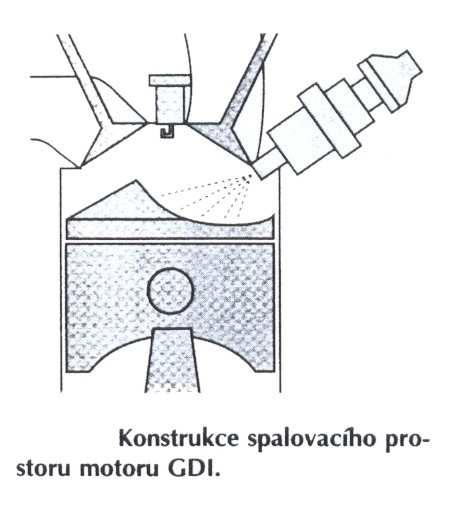 11.2 Nová technická řešení I N V E S T I C E D O R O Z V O J E V Z D Ě L Á V Á N Í Společnost Mitsubishi má na motoru GDI přibližně 200 patentově chráněných zlepšení.