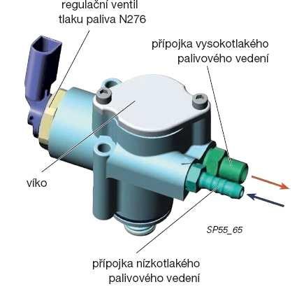 12.1.2.1 Vysokotlaké palivové čerpadlo Vysokotlaké palivové čerpadlo pro motory FSI bylo vyvinuto z klasických palivových čerpadel.