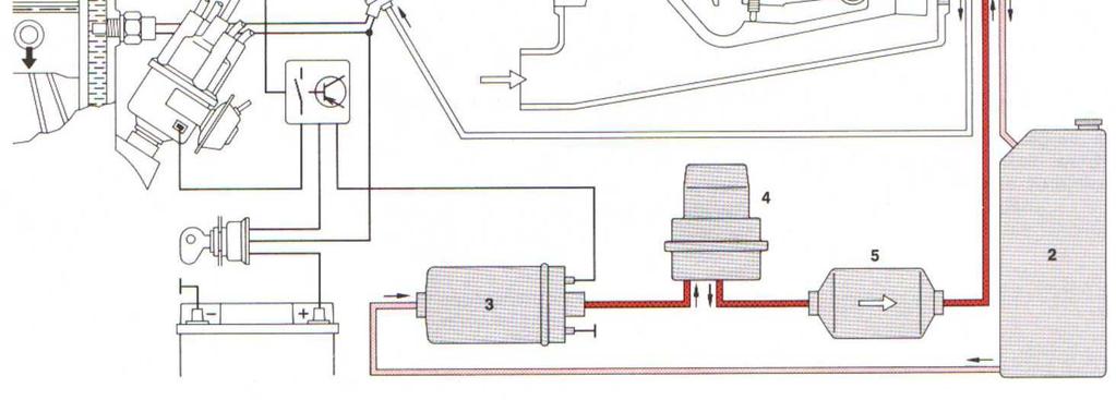 Palivové čerpadlo je válečkové objemové čerpadlo, poháněné elektromotorem.