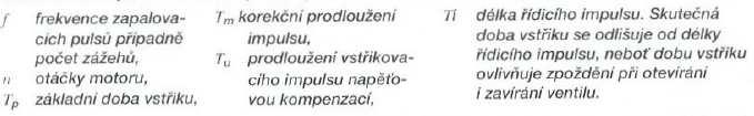 Je vidět, že skutečně vstřikované a teoreticky potřebné množství paliva jsou stejné (spojnice C D).