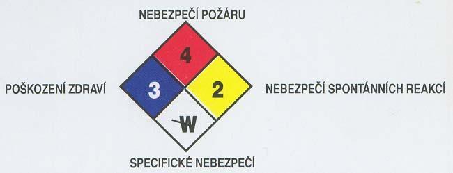 OHRADIT je nutné všemi prostředky zabránit úniku látky do kanalizace anebo vodotečí UVÁŽIT EVAKUACI uvážit možnost evakuace, látka může ohrozit okolí, možnost výbuchu, explozivního hořená, výskyt