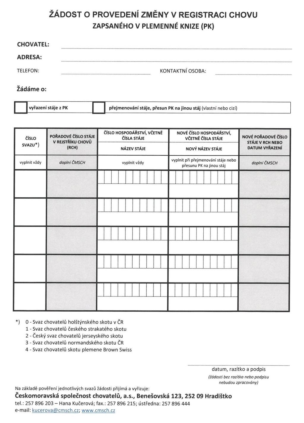 8.6. Formulář pro hlášení změn u stájí registrovaných v PK