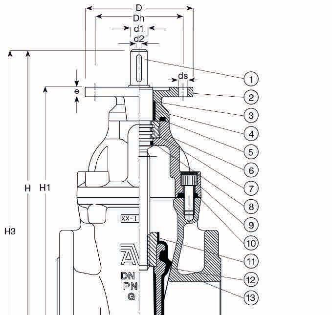 AVK PŘÍRUBOVÉ ŠOUPÁTKO PRO ELEKTROPOHON 3.1.A/3.2.A DIN F4/DIN F5 s ISO horní přírubou 15/42, 15/72 Příruba dle ISO 5210 Technický popis 1. Vřeteno Nerezová ocel 13% Cr 2.