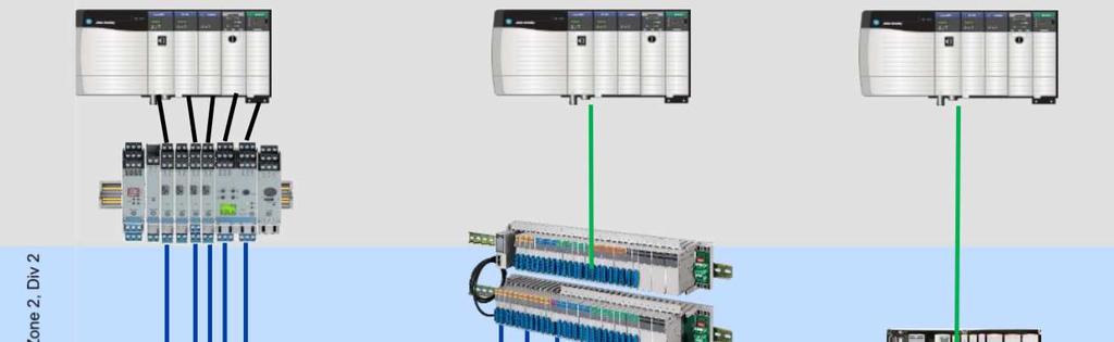 1719 Ex I/O Bariéry