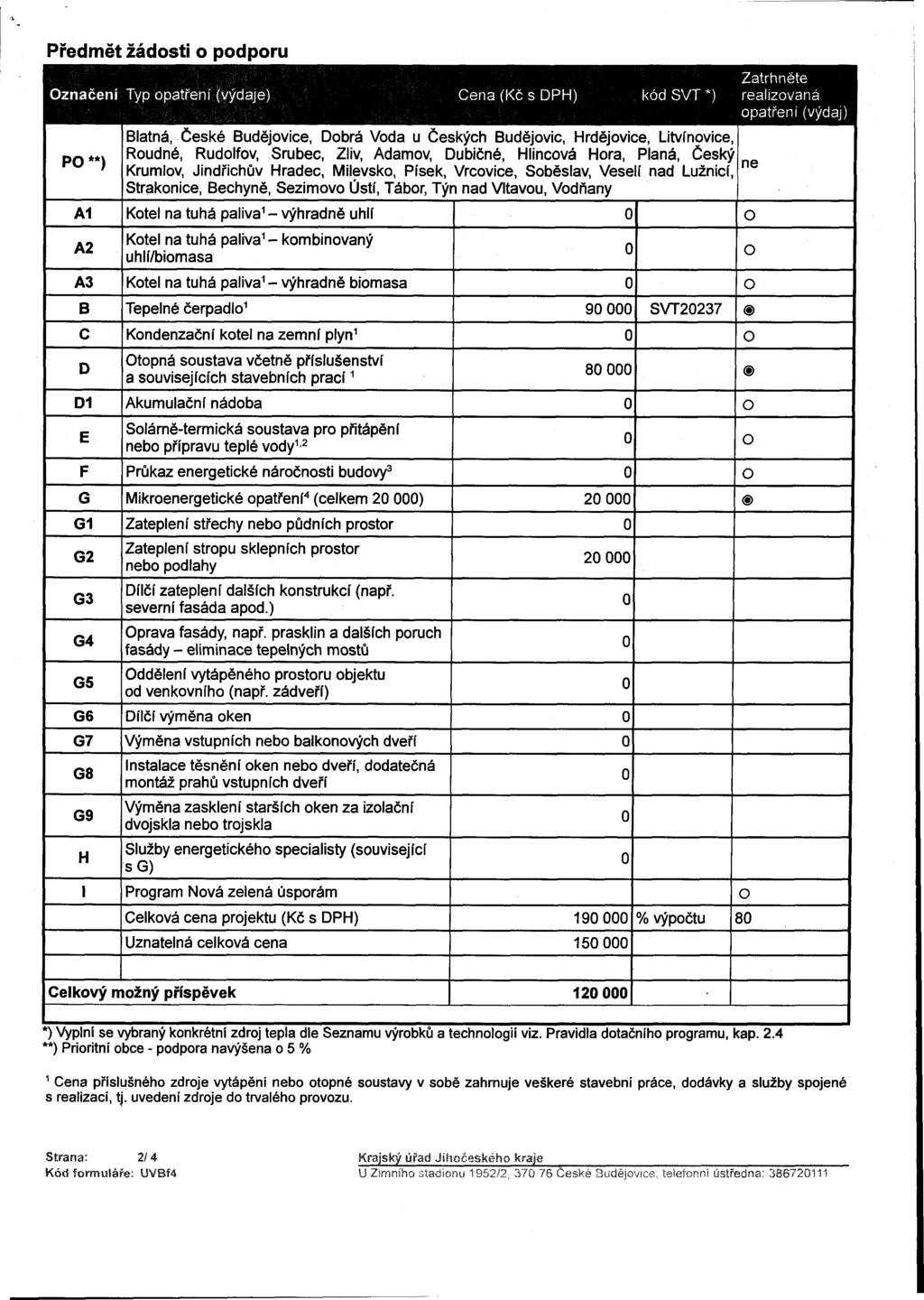 Předmět žádosti o podporu Označeni Typ opatření (výdaje) Cena (Kč s DPH) kód SVT *) PO **) Blatná, České Budějovice, Dobrá Voda u Českých Budějovic, Hrdějovice, Litvínovice, Roudné, Rudolfov, Srubec,