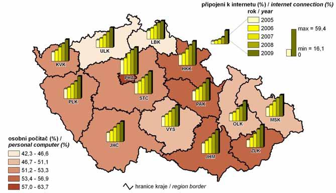 15. Domácnosti vybavené osobním počítačem v roce 2009 a připojené k internetu v